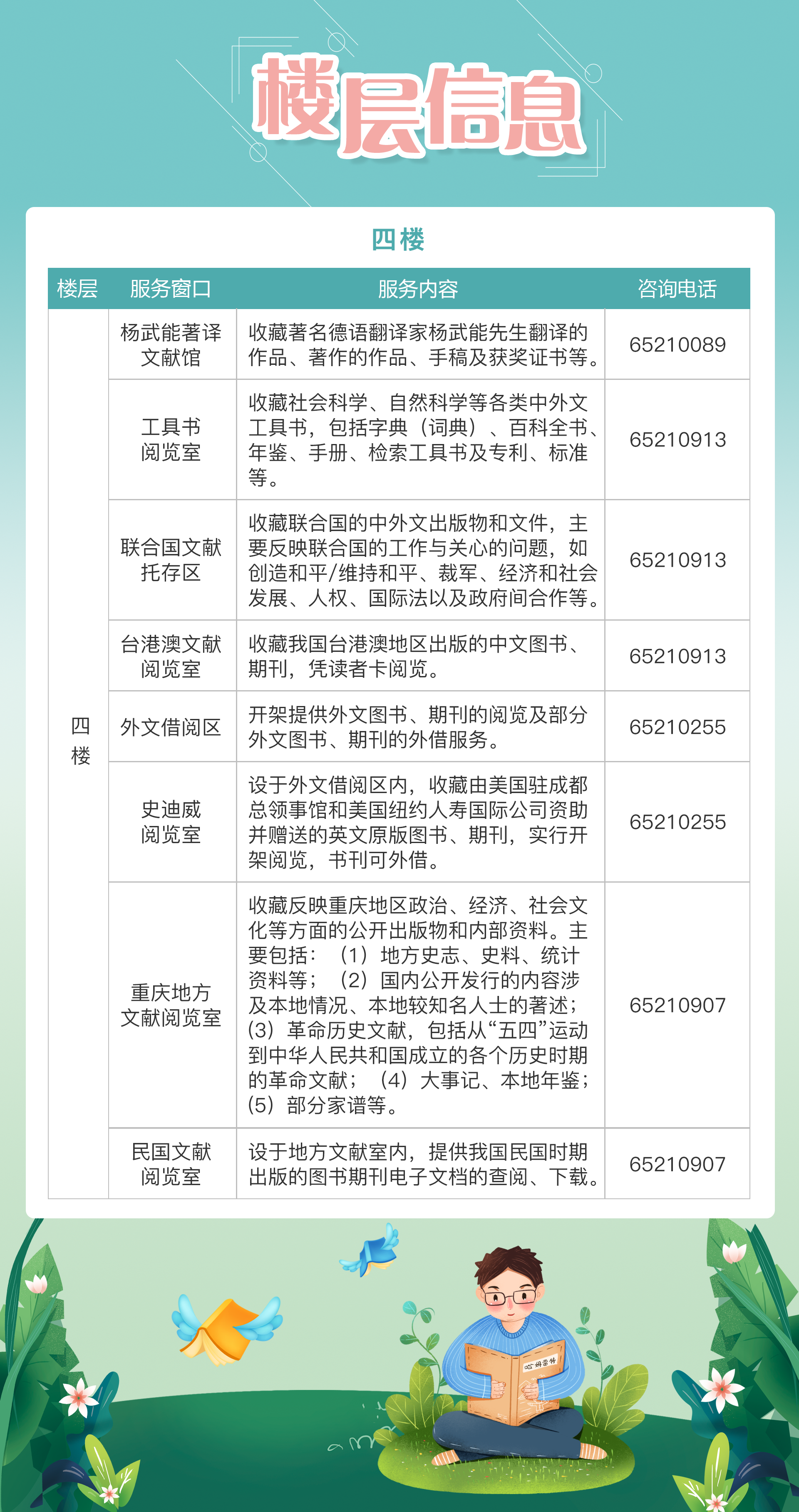 四楼.jpg