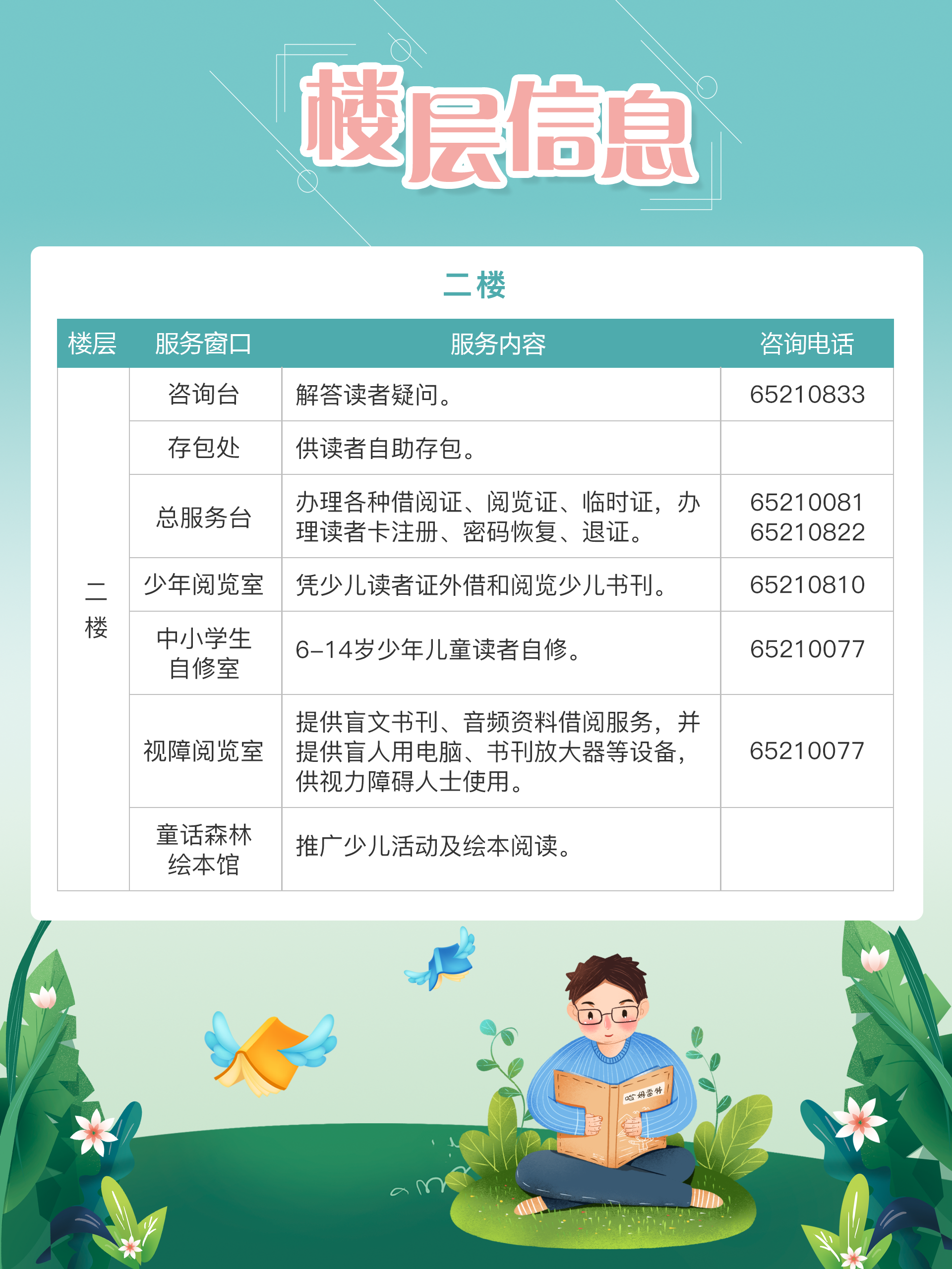二楼5.jpg